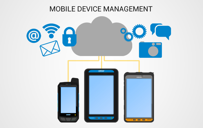 Mobile Device Management